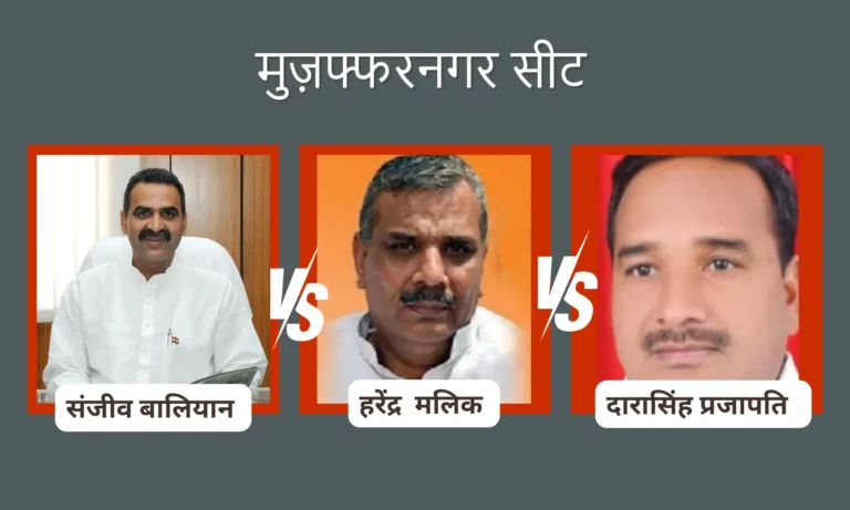 26 हजार से जीते गठबंधन प्रत्याशी हरेंद्र मलिक